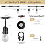 GANA Outdoor String Lights, Patio Lights 96FT Music Flash RGBW Colourful, Safe 12V Low Voltage LED Shatterproof Bulbs Connectable, Heavy Duty Wire IP65 Waterproof Level, for Courtyards Bistro - Image 3