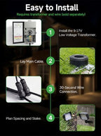 12V Landscape Flood Light, 12W 871LM, IP65 3000K Black, 4 Pack - Image 3