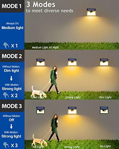 Peasur Solar Lights Outdoor Waterproof [8 Pack/140LED], Warm White Motion Sensor Light Ultra-Bright, 3 Modes Solar Fence Security Lighting for Wall Garden Yard Garage Patio - Image 3