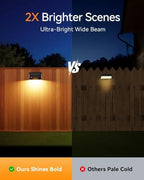 Fence Lights Solar Powered with Remote 12 Pack, IP65 Waterproof - Image 3