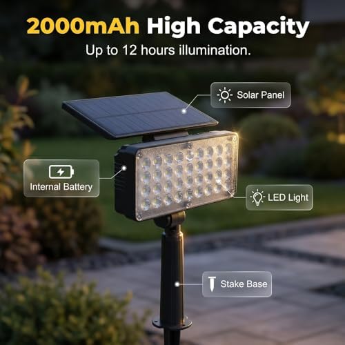 Solar Spot Lights Outdoor Waterproof IP65, 2026 New Solar Powered Outdoor Landscape Spot Lights, 3 Brightness Modes, Solar Landscape Lights for Flag, Tree, House, Garden, Yard (1, White) - Image 4