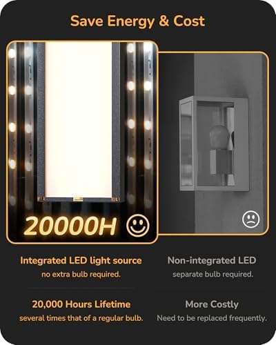 EDISHINE 31.5" LED Outdoor Wall Lights, Modern Exterior Light Fixtures - Image 3