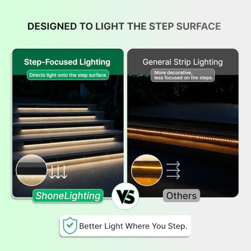 SHONELIGHTING Solar LED Strip Lights Outdoor, Rigid Modular Stair Light 2pk - Image 5