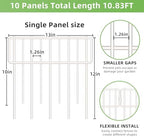 Blingluck Animal Barrier Fence, 10 Pcs Upgrade 1.26 in Gap Decorative Fences No Dig Fence for Rabbits and Dog Ground Defense, Rustproof Metal Wire Garden Edging Border for Outdoor, Yard, White - Image 2