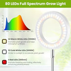 Kullsinss 6.3in Grow Light, Full Spectrum Plant Lights for Indoor Growing - Image 3