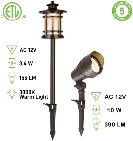 hykolity Low Voltage LED Landscape Kits, 12V-15V Pathway Flood Light Kits - Image 2