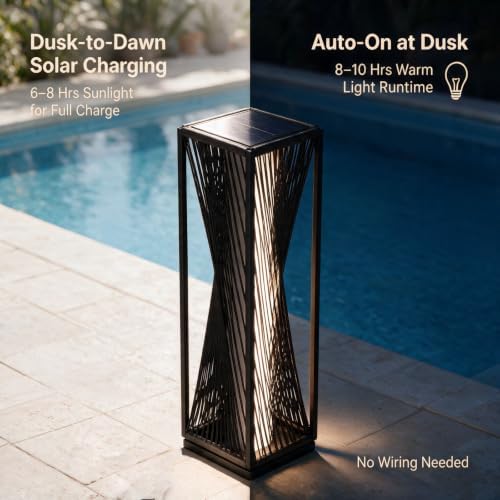 EcoGreen Solar Lanterns Outdoor Waterproof, Solar Lights Outdoor for Patio - Image 2