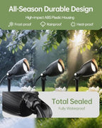 LITFIT 3Pack Outdoor Spotlight,5.5W Warm White Plug in Landscape Light 120V - Image 4