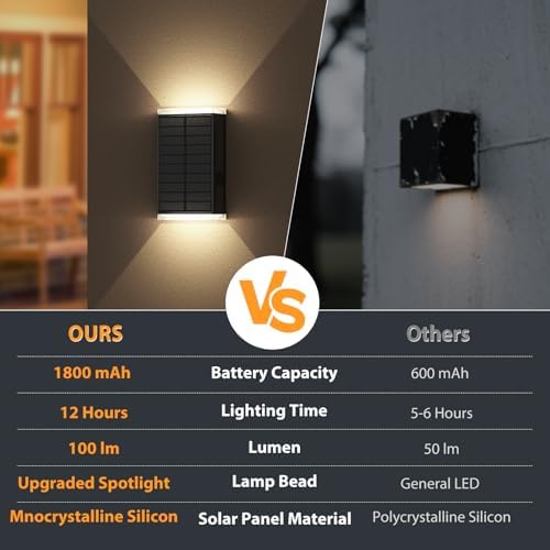 Solar Wall Light Outdoor , 3000/4000/6000K 3 Modes Dusk to Dawn Lighting Wall Sconce IP67 Waterproof Up and Down Solar Lights Outdoor Front Door Light for House, Garage, Porch, Doorway,Fence (6PACK) - Image 5
