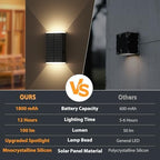 Solar Wall Light Outdoor , 3000/4000/6000K 3 Modes Dusk to Dawn Lighting Wall Sconce IP67 Waterproof Up and Down Solar Lights Outdoor Front Door Light for House, Garage, Porch, Doorway,Fence (6PACK) - Image 5