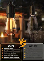 Brightown Outdoor String Lights, 50FT 15 Bulbs Shatterproof Patio Lights - Image 5