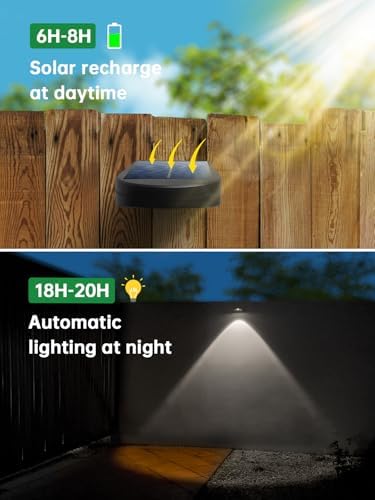 Solar Lights Downlight Outdoor Sconce for Mailbox, Sign, House Number, Wall - Image 5