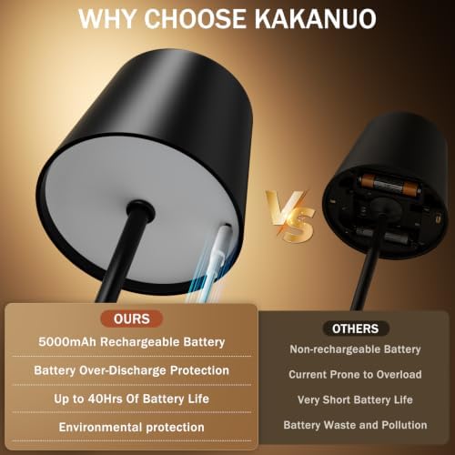 Kakanuo Black Cordless Rechargeable Table Lamps Set of 4 - Image 3