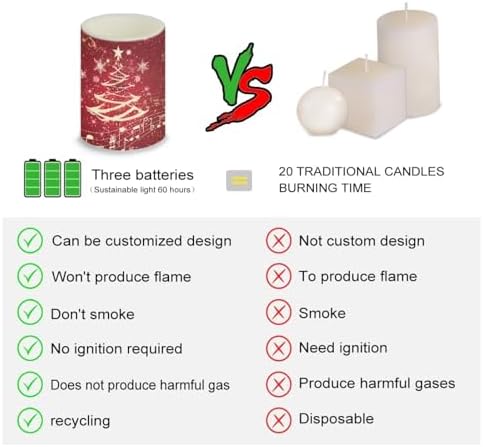 Christmas Tree Firework Battery Operated Flameless Candles with Timer Remote 4 Pack Flickering LED Candles for Indoor Outdoor Winter Home Decorations - Image 3