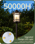 EDISHINE Low Voltage Pathway Lights Waterproof Landscape Path Lights 4 Pack - Image 4