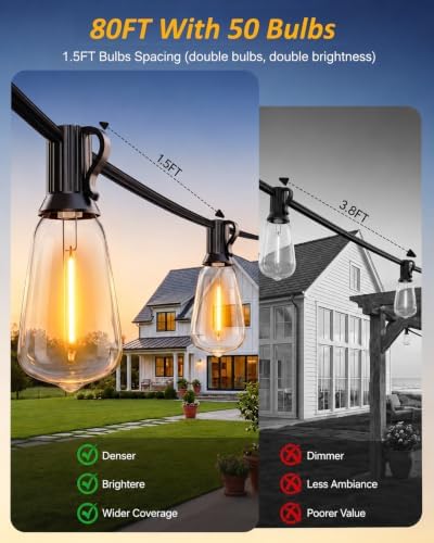 Outdoor String Lights 80FT, 50+3 Bulbs,120W Dimmer Romote, IP65 Waterproof - Image 2