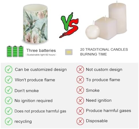 4Pcs Flameless Candles with Remote and Timers Flickering Battery Operated Candles Outdoor Flameless LED Pillar Lights for Beach Wedding Coastal Home Decorations, Floral Hummingbird - Image 5