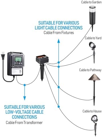 LEONLITE 10-Way Junction Hub for Low Voltage Landscape Light Outdoor - Image 3