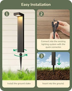 EDISHINE Low Voltage Pathway Light Wired, Outdoor Landscape Lighting 12pack - Image 6