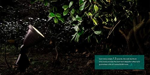 1100LM LED Waterproof Outdoor Landscape Spotlight, LED Flood Light - Image 3