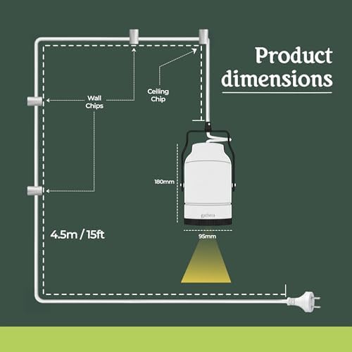 Hanging Grow Light for Plants, LED Full Spectrum Grow Light, Adjustable Beam 15°-50° & 180 Degree Hanging Angle, Aluminum, Plant Growing, Wall/Ceiling Mountable - The Sun Bulb - Image 5