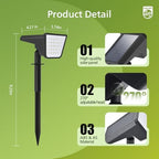 Philips ODS TianZi Path 30K 6PK US - Image 3