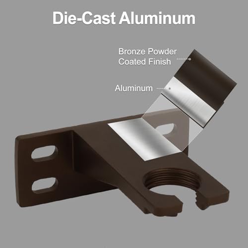 Gutter Brackets with 1/2" NPT Thread for House Gutter Lights - Image 3