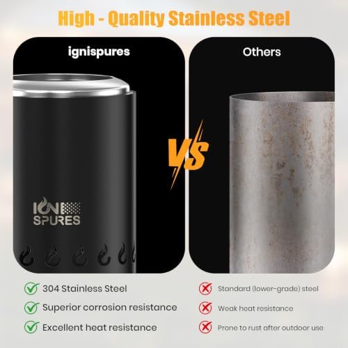 Tabletop Fire Pit, 7.1 Inch Smokeless Stainless Steel Firepit with Carry Bag, Mini Portable Stove for Camping Patio Picnic, Wood/Pellet Fueled, Optimized Airflow Design, Black - Image 4