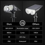 AloftSun Solar Motion Sensor Outdoor Lights,Solar Lights Outdoor Waterproof - Image 2