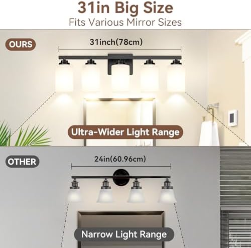 VerRon 5-Light Bathroom Light Fixtures, 31" Black Modern Vanity Lights - Image 6