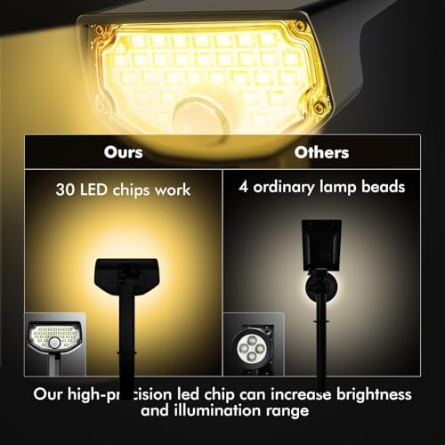 AloftSun Solar Motion Sensor Outdoor Lights,Solar Lights Outdoor Waterproof - Image 7