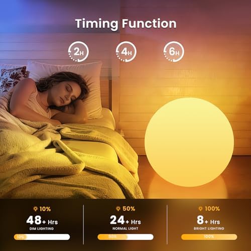LOFTEK 20-inch Rechargeable LED Ball Light, Large Floor Lamp, Mood Lights - Image 4