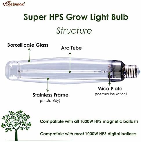 1000Watt Hydroponic High Pressure Sodium HPS Grow Light Bulb Lamp,High PAR Enhanced Red and Orange Spectrums,CCT 2100K,Ultra Bright 140,000 Lumens,E39 Base,1pack - Image 4