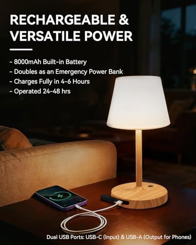 SAIWEYA Outdoor Waterproof Shower Lamp, 8000mAh Rechargeable Bathroom Lamp - Image 2