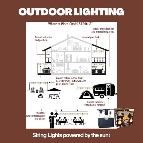 Norb Solar String Lights Outdoor 35FT – NorbSOLAR Weatherproof LED Patio Lights with Warm Candle-Like Glow, Shatterproof Vintage Bulbs, Solar Powered & Energy-Efficient, Outdoor & Event Use - Image 6