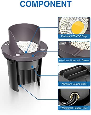 SUNVIE 2-Pack 12W 3000K LED Low Voltage Landscape Well Lights, Shield Top - Image 3