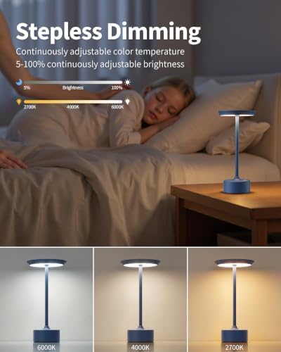 PUSU Rechargeable Table Lamps Set of 2, Blue Cordless Portable Desk Lamp - Image 6