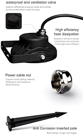 LGIDTECH FUTC01 Miboxer 9W RGB+CCT DC 24V Outdoor LED Garden Spotlight 16 Million Colors Changing,Color Temperature Adjustable - Image 6