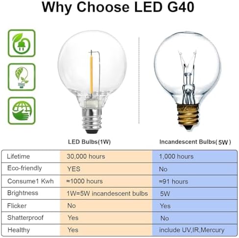 SUNTHIN White Outdoor String Lights, 48FT White Patio Lights with 25 G40 Shatterproof LED Bulbs(1 Spare), Waterproof Hanging Outside Lights for Porch, Deck, Garden, Pergola, Bistro - Image 6