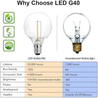 SUNTHIN 97FT White Outdoor String Lights with 49 G40 LED Bulbs (1 Spare) - Image 6