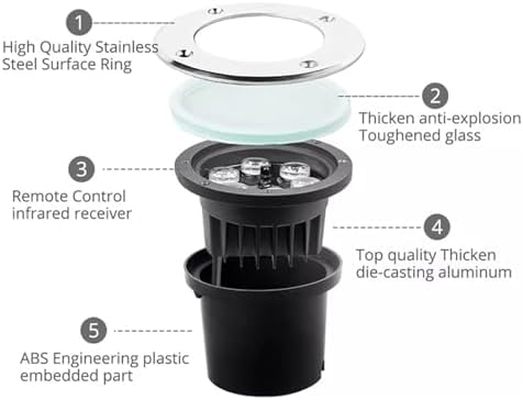 Submersible LED Fountain Light - Swimming Pool Underwater Lamp, IP68 Waterproof Stainless Steel Pond Spotlight, AC 12V/24V RGB Landscape Lights, with Remote Control(24V,24w) - Image 5