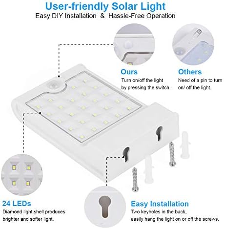 InnoGear 24 LED Solar Gutter Lights Outdoor Motion Sensor Wall Light, 4 Pcs - Image 4
