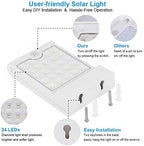 InnoGear 24 LED Solar Gutter Lights Outdoor Motion Sensor Wall Light, 4 Pcs - Image 4