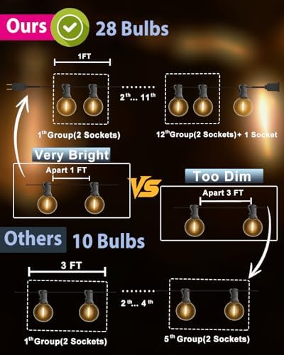 Outdoor String Lights Waterproof 30FT (1FT Bulbs Apart) Remote for Patio - Image 7