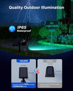 FALOVE 2 Pack Color Changing Solar Powered LED Sunset Spotlight Outdoor - Image 7