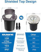 SUNVIE 2-Pack 12W 3000K LED Low Voltage Landscape Well Lights, Shield Top - Image 2