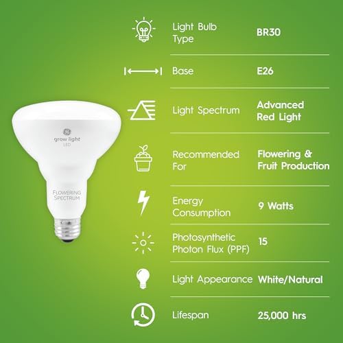 GE Grow Lights for Indoor Plants, BR30 Indoor Floodlight, 4 Pack - Image 3