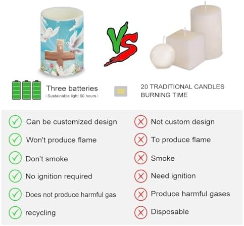 Easter Eggs Flameless Candles Bulk Set of 4 Battery Operated Candles with Remote and Timers Cross Dove Printed Flickering LED Lights for Easter Day Home Room Party Decor - Image 3