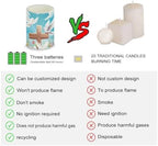 Easter Eggs Flameless Candles Bulk Set of 4 Battery Operated Candles with Remote and Timers Cross Dove Printed Flickering LED Lights for Easter Day Home Room Party Decor - Image 3