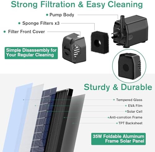 POPOSOAP 35W Solar Fountain Pump, 420GPH Solar Pond Pump with Dry-Run Protection, Solar Powered Water Pump with PVC Tubing, 17Ft Cord for Ponds, Garden, Hydroponics, Waterfall - Image 2